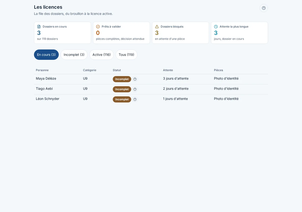 Screenshot of the demonstration, fictional club HC Vallée-Blanche Licence tracking and missing documents. Fictional people.